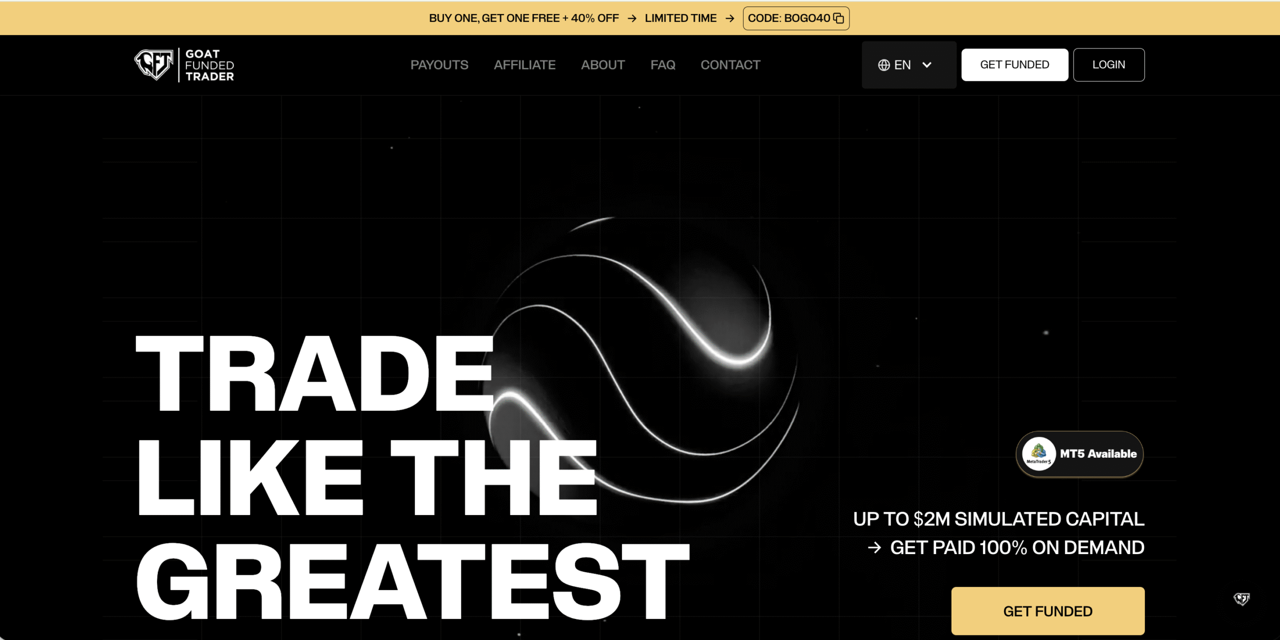 GoatFundedTrader.com