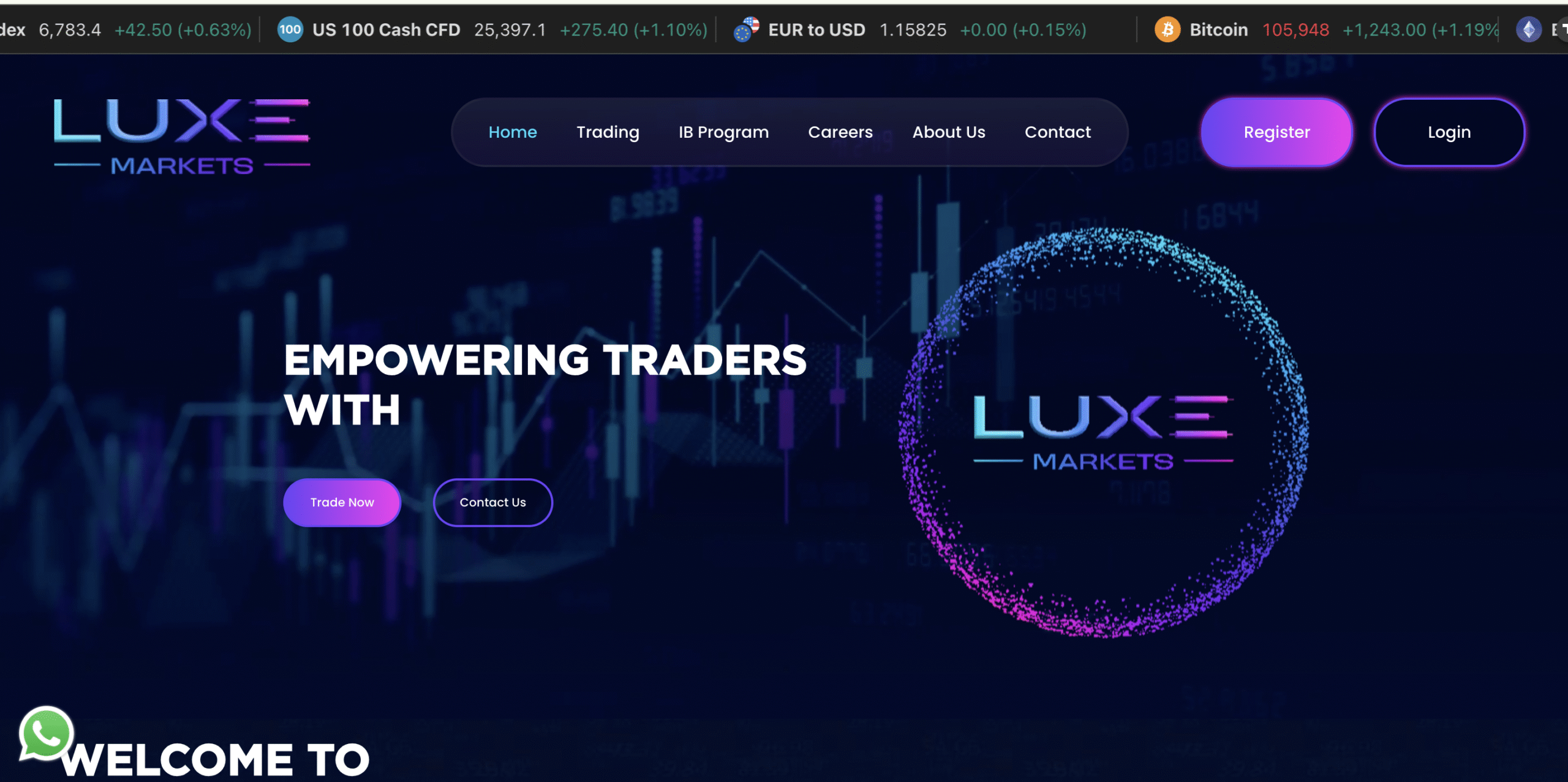 Luxemarkets.forex