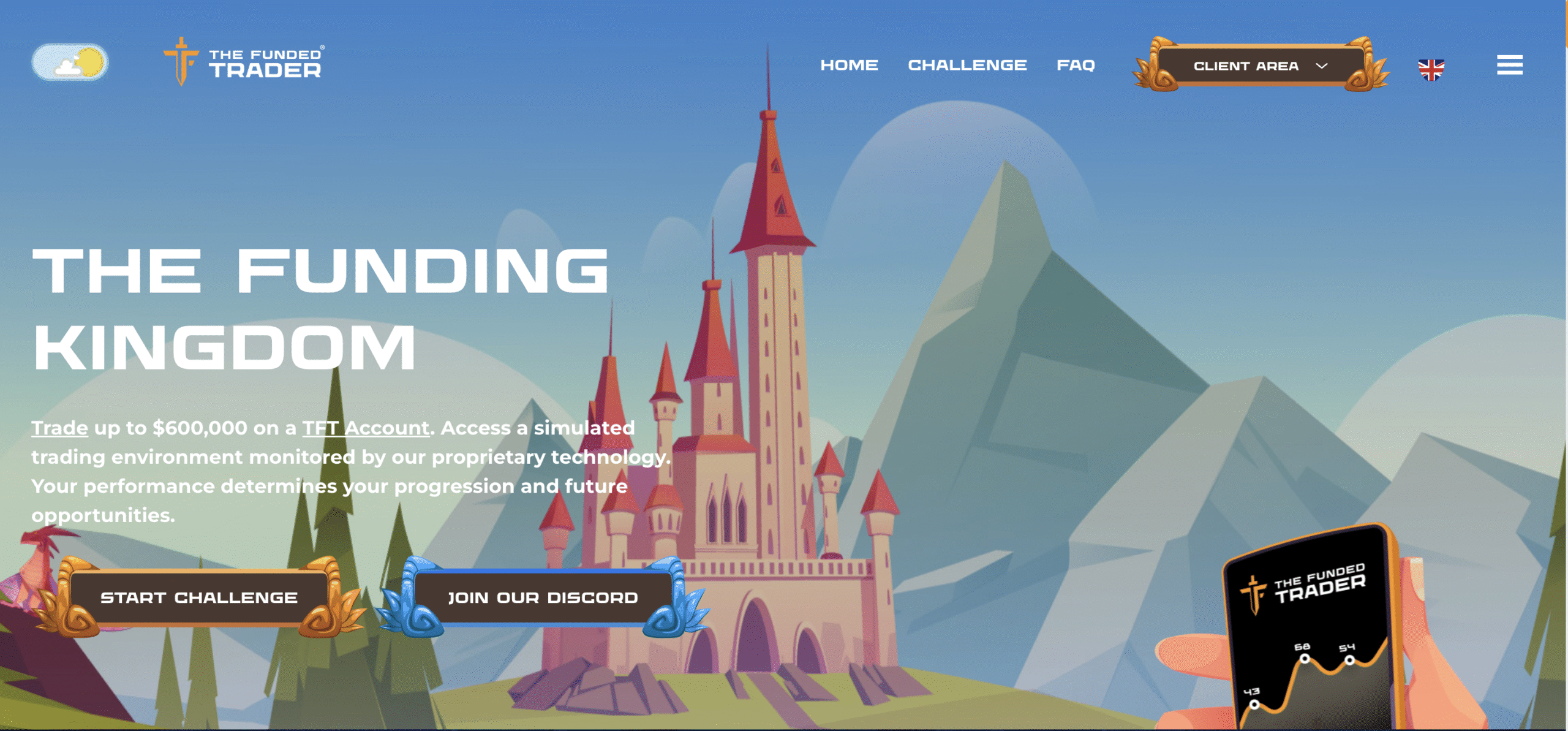 Thefundedtraderprogram.com