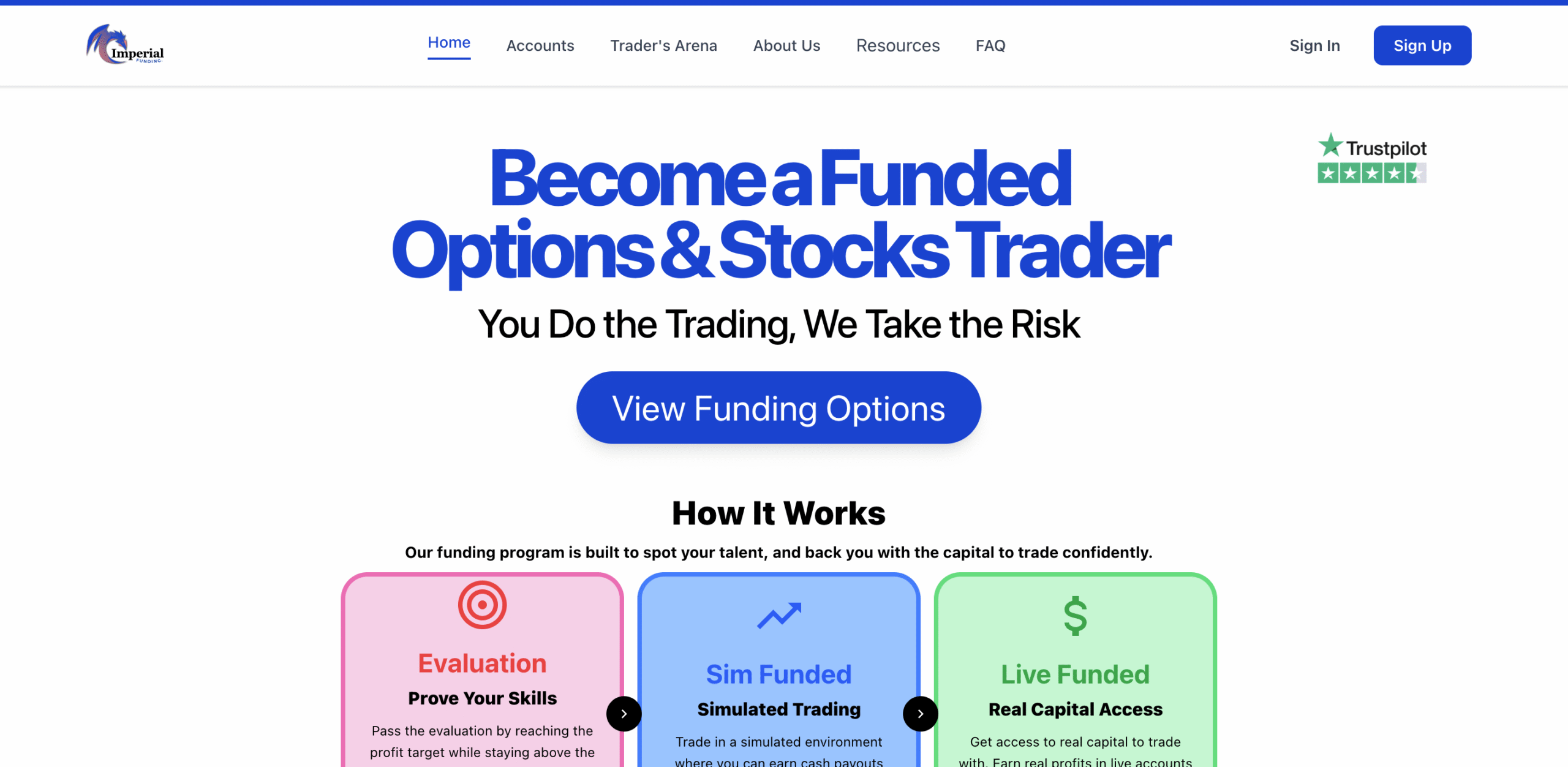 Imperialtraderfunding.com
