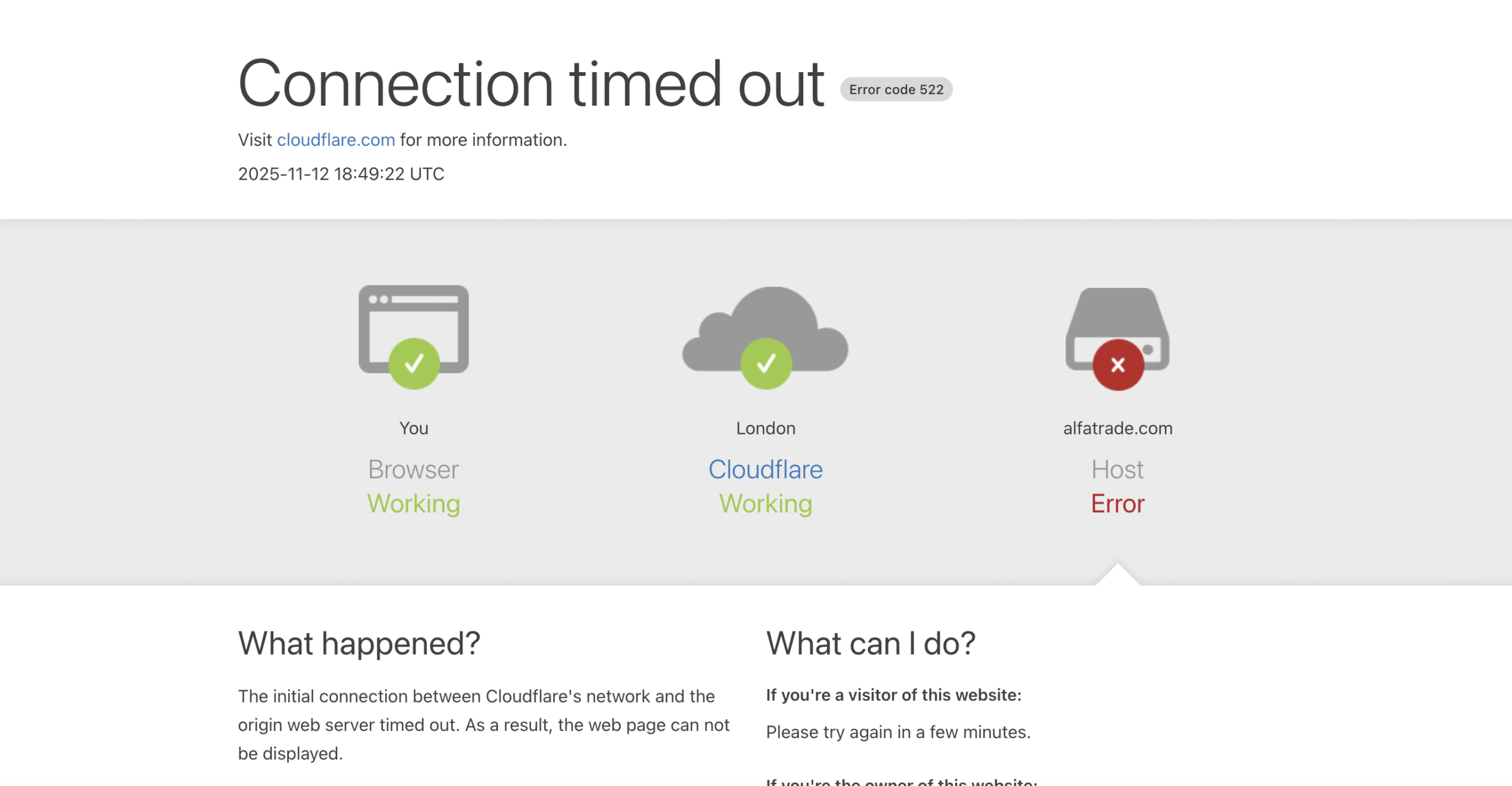 AlfaTrade.com reviews