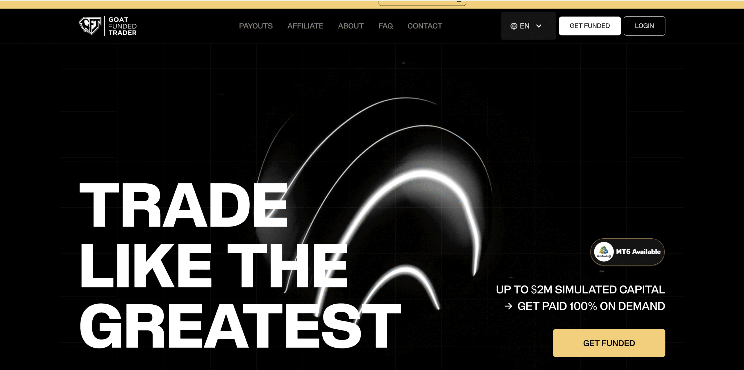 GoatFundedTrader.com