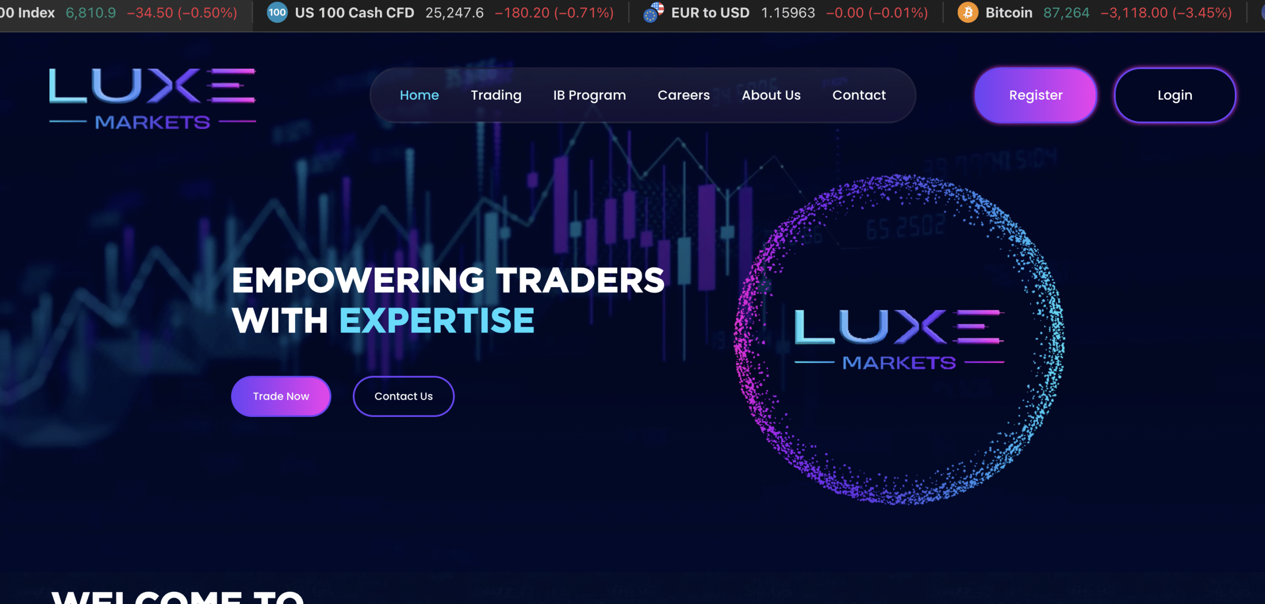 Luxemarkets.Forex